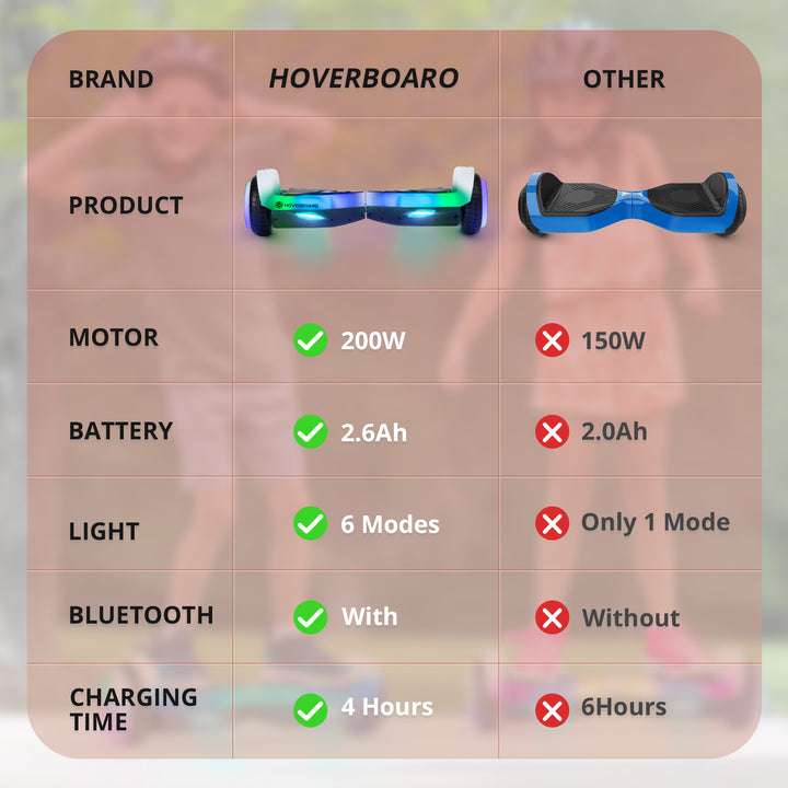 Pulse LED Hoverboard