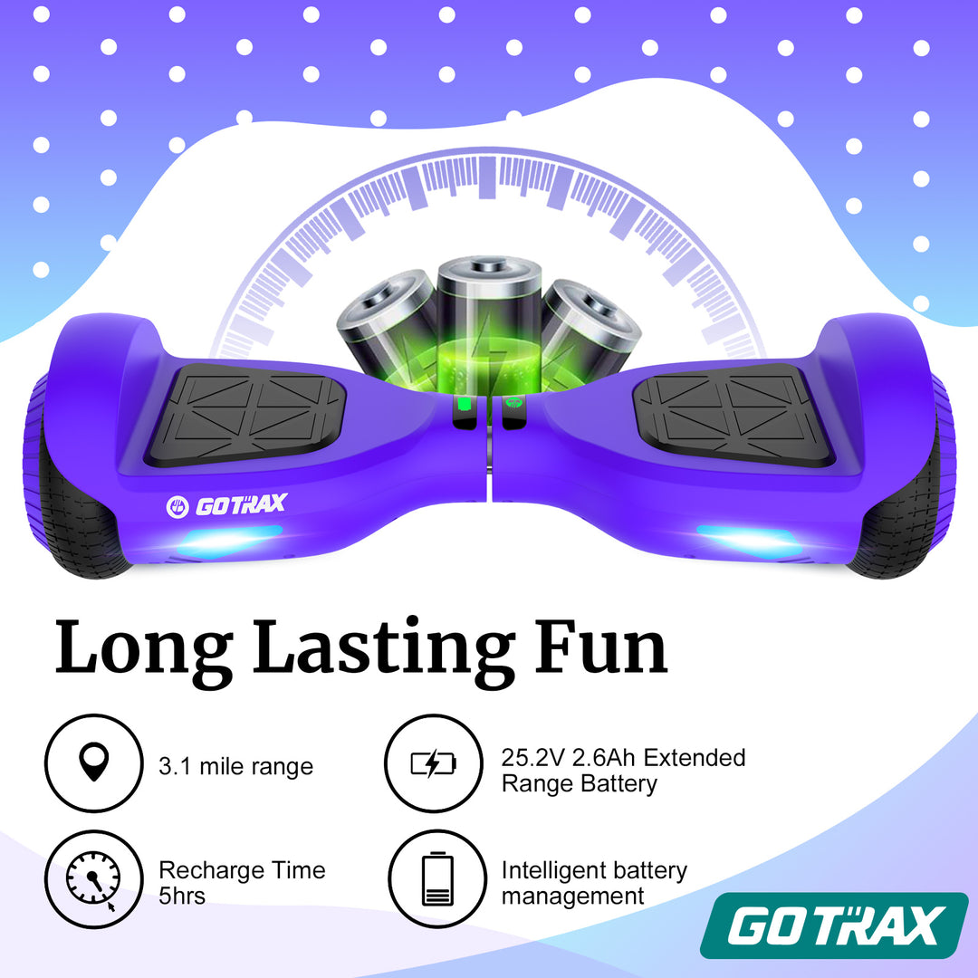 GOTRAX Edge Self Balancing Hoverboard 6.5"
