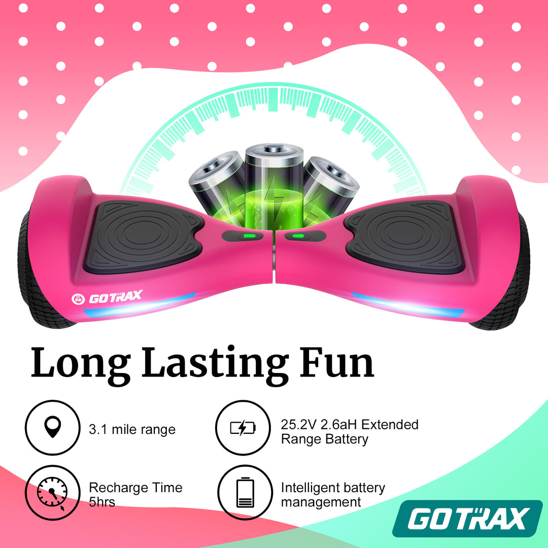 GOTRAX Fluxx FX3 Self Balancing Hoverboard